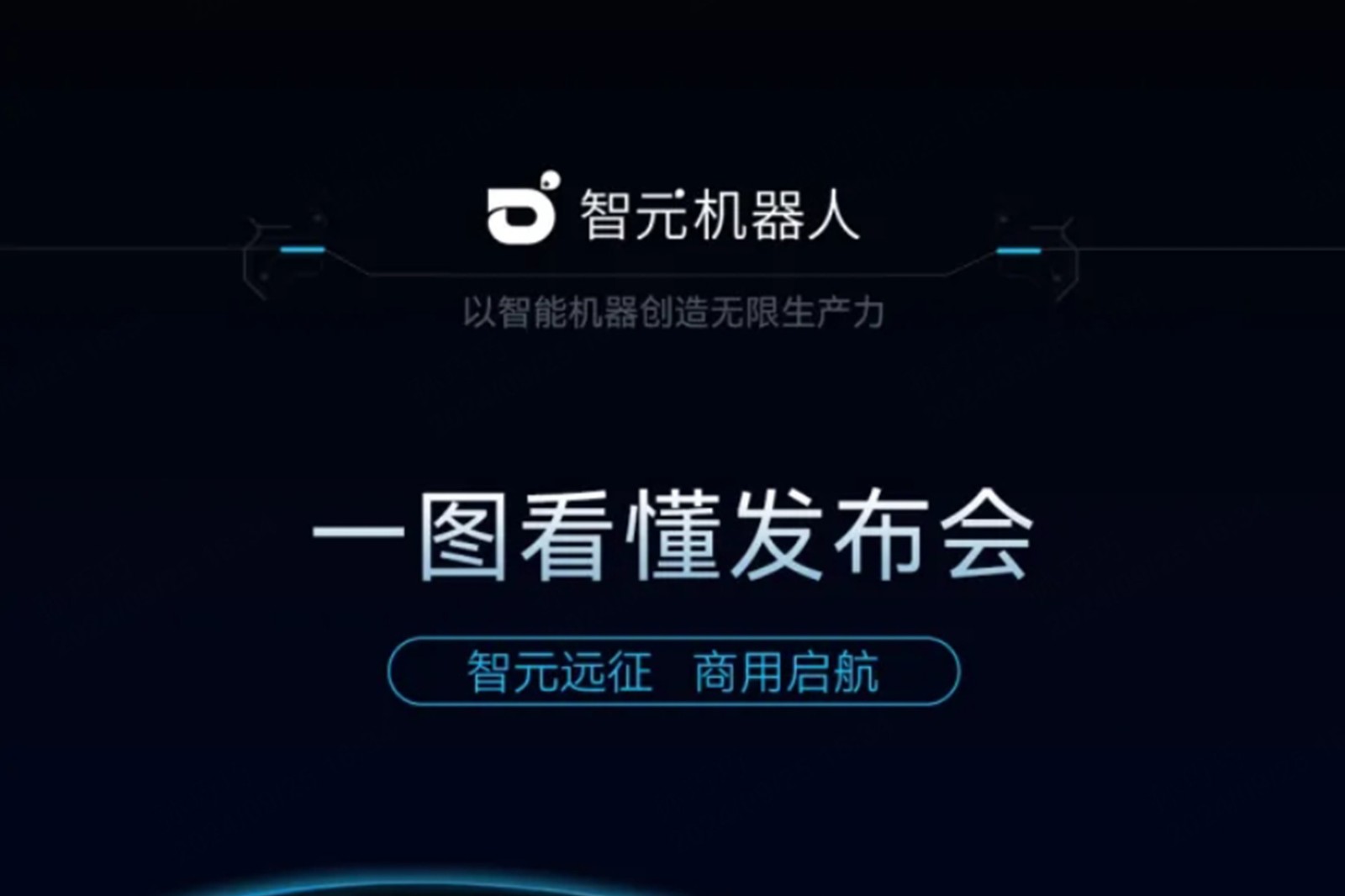 一圖看懂丨bbin寶盈2024年度新品發布會